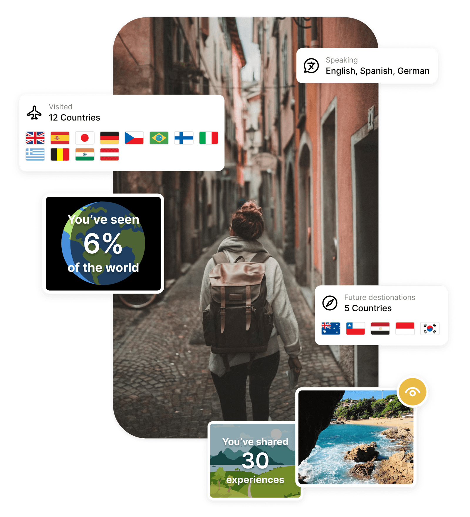 Media Cotravel - Cari perkara yang tidak boleh dilakukan, berjumpa dengan backpacker lain 1