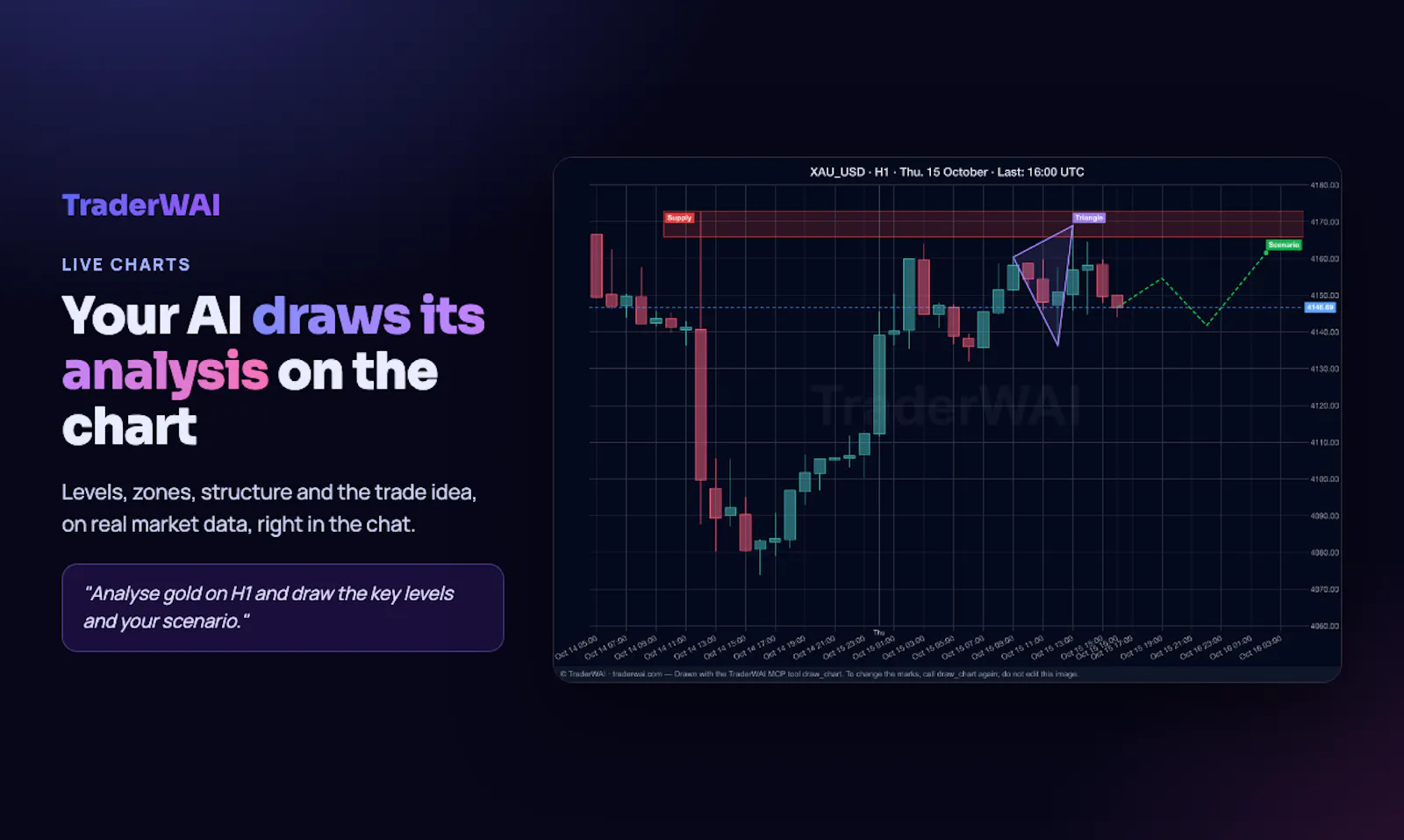 TraderWAI screenshot 6