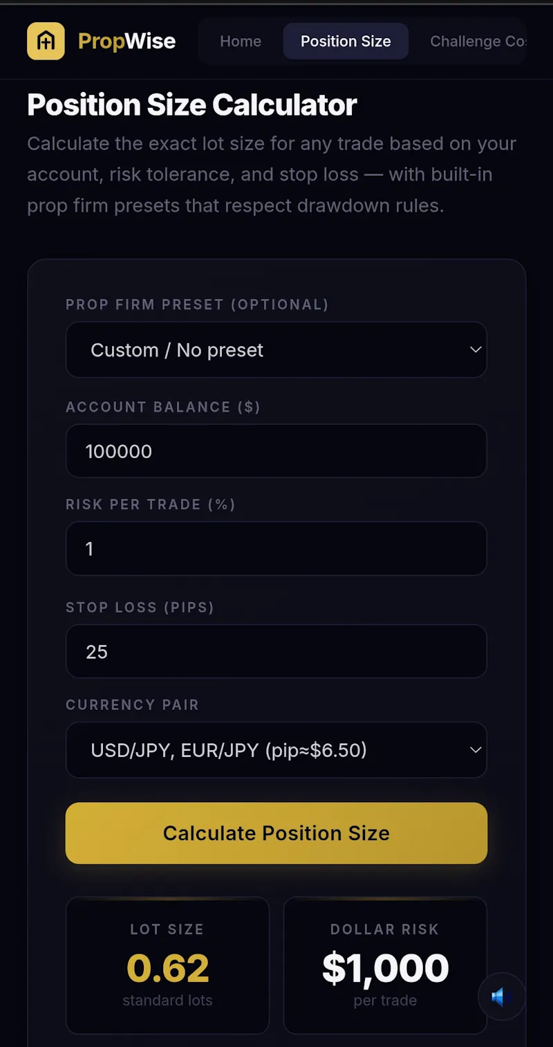 PropWise — Free Prop Firm Tools screenshot 1