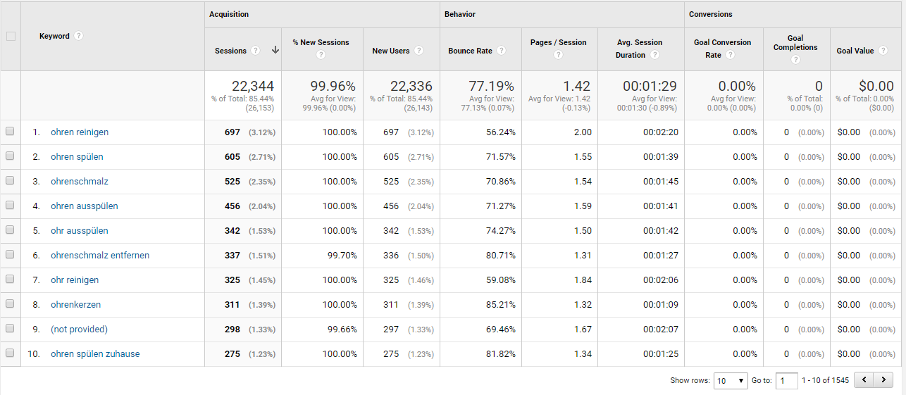 Keyword Hero gallery image
