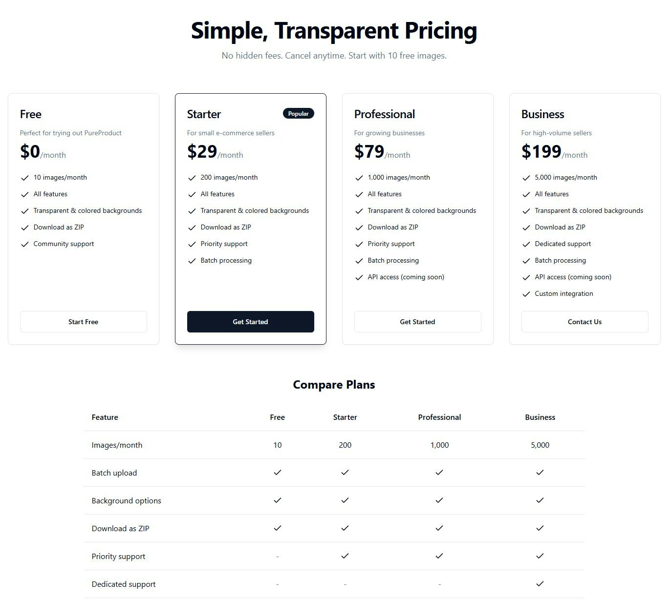 PureProduct.IO gallery image