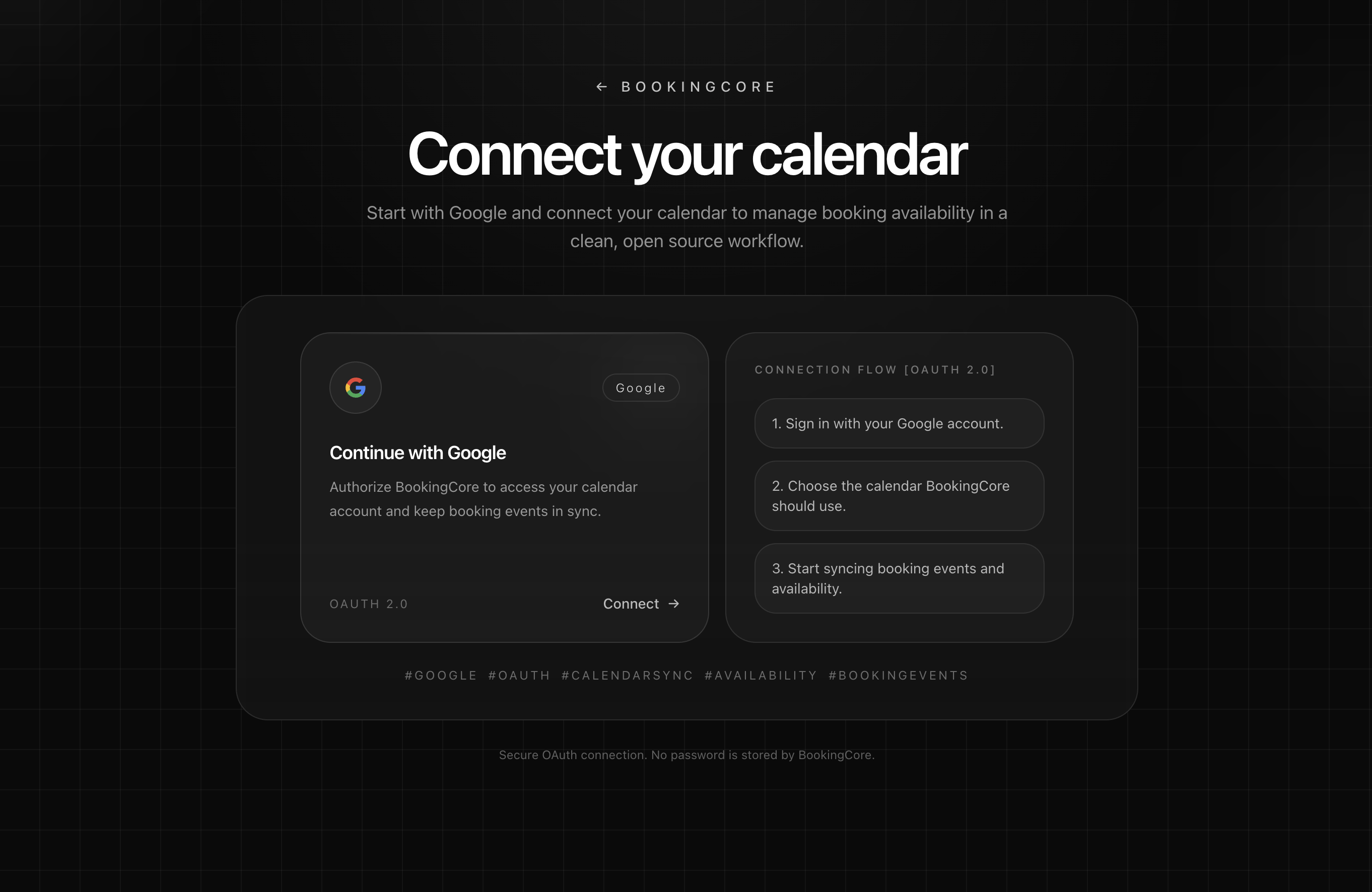 BookingCore gallery image
