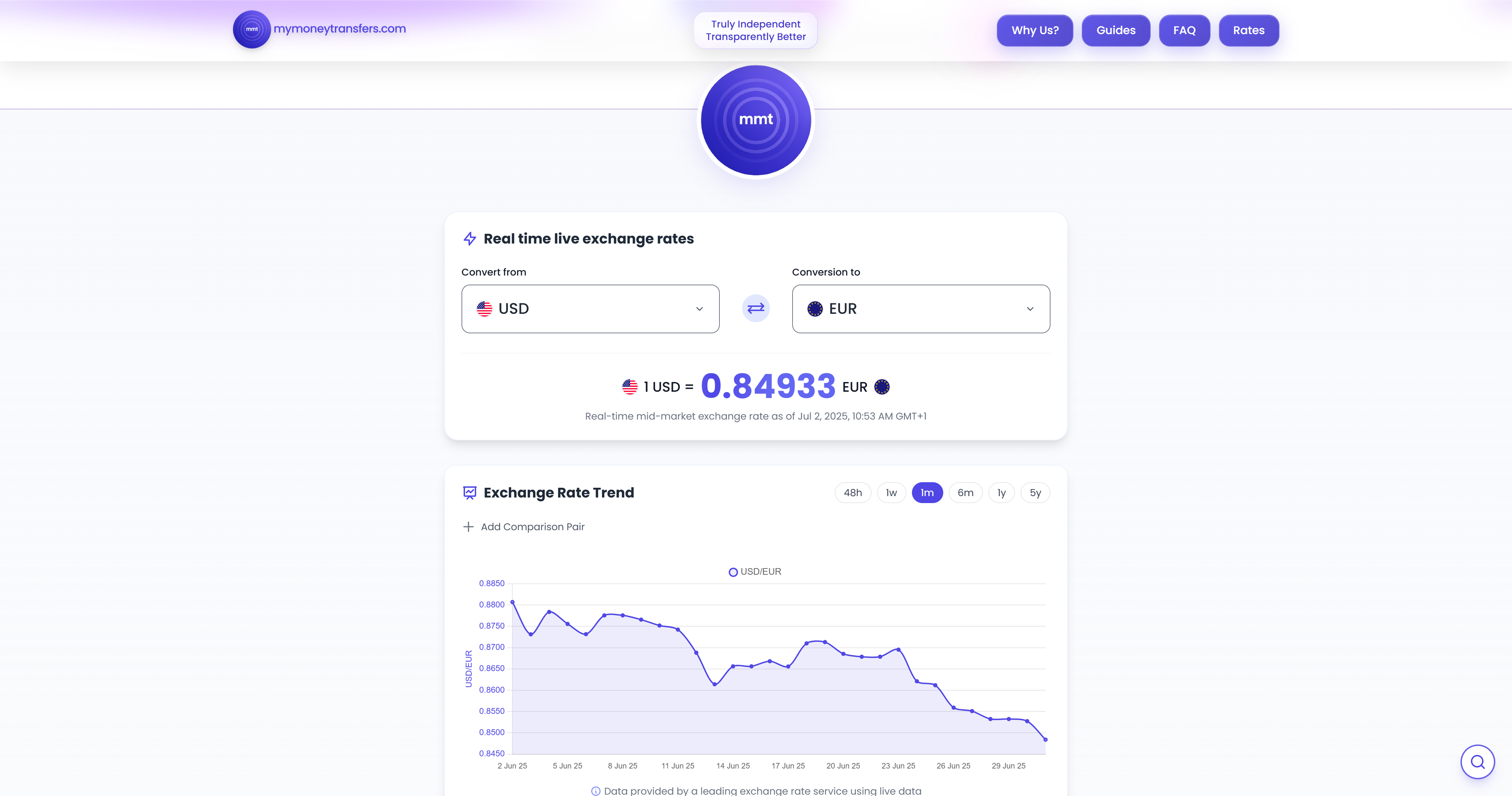 mymoneytransfers.com - 완전히 투명한 돈 이체 비교 미디어 5