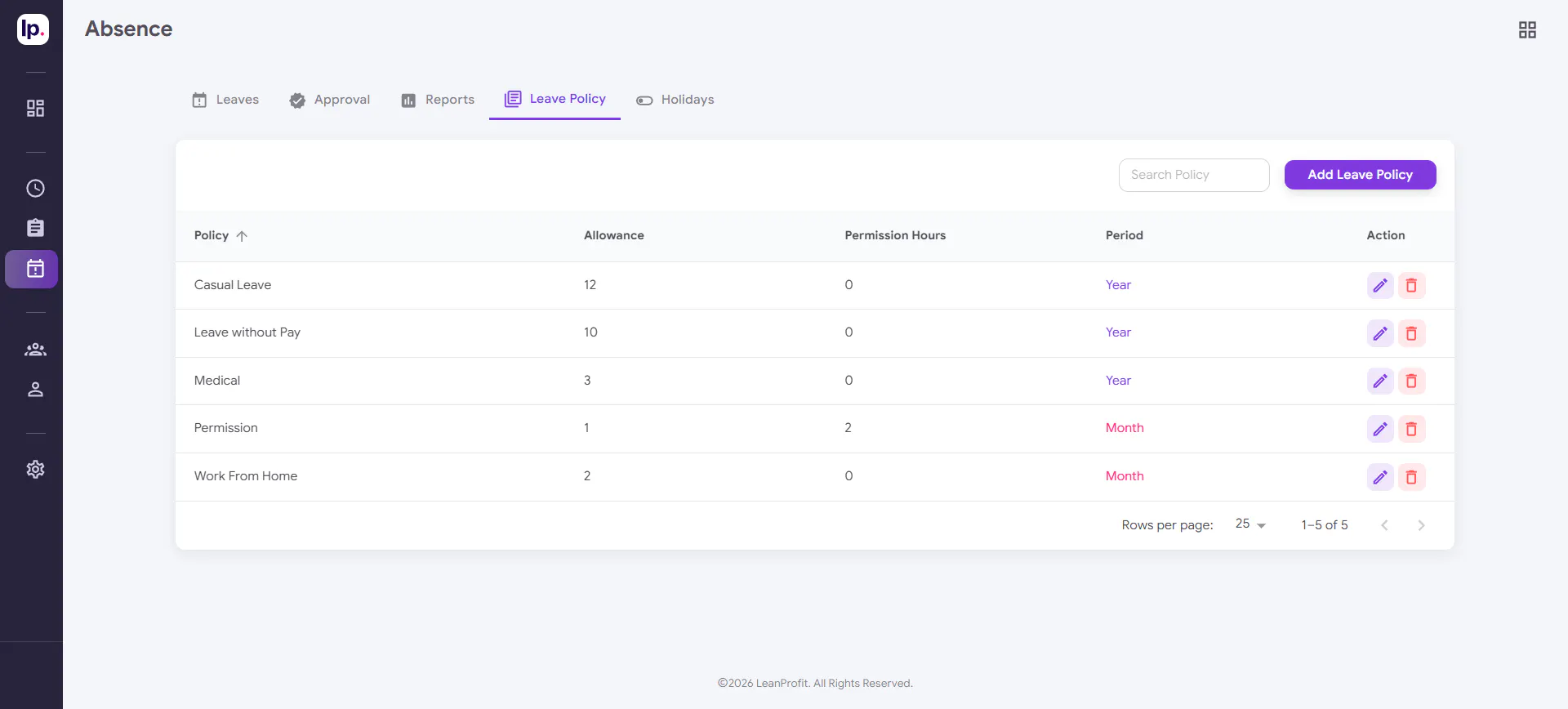 LeanProfit AI gallery image