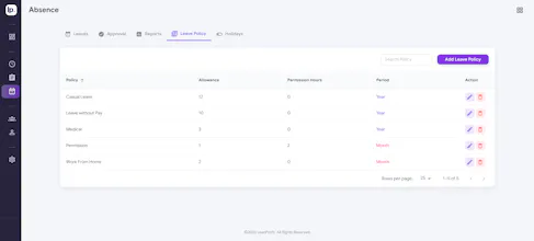 LeanProfit AI gallery image