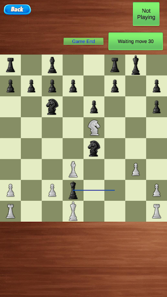 Chess by WorkLooper gallery image