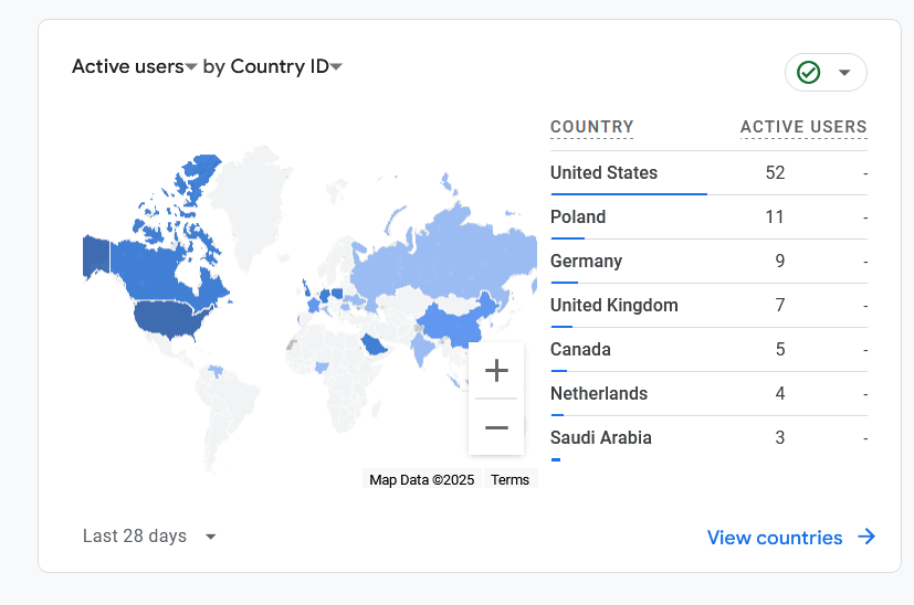 Cooking Crypto gallery image