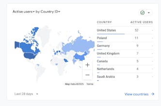 Cooking Crypto gallery image