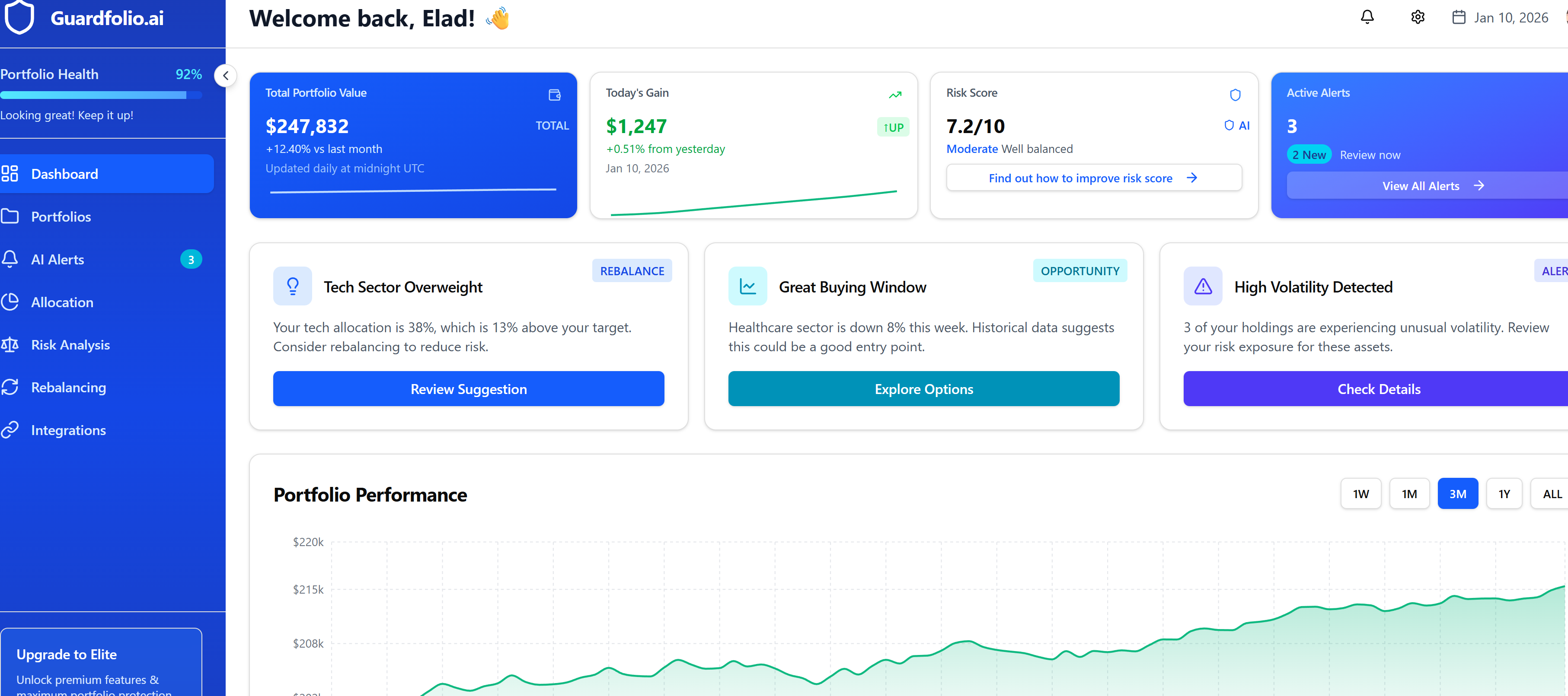 Guardfolio gallery image