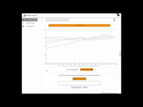 IMF Data Insights gallery image