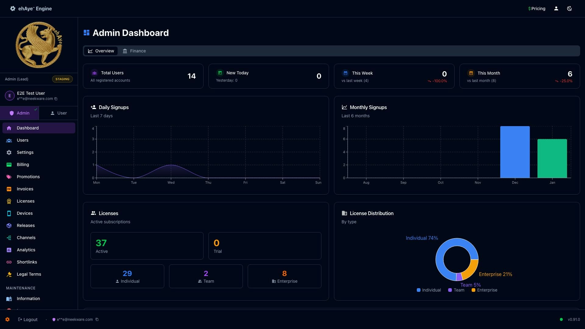 ehAye™ Engine gallery image