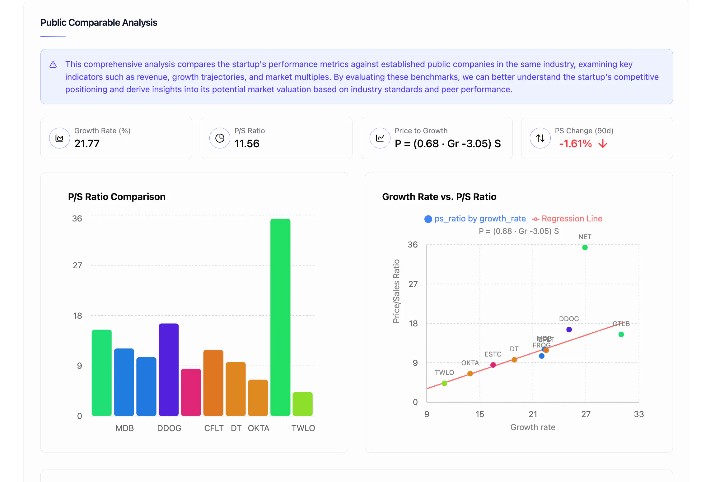 AlphaX Financial Research Agent gallery image