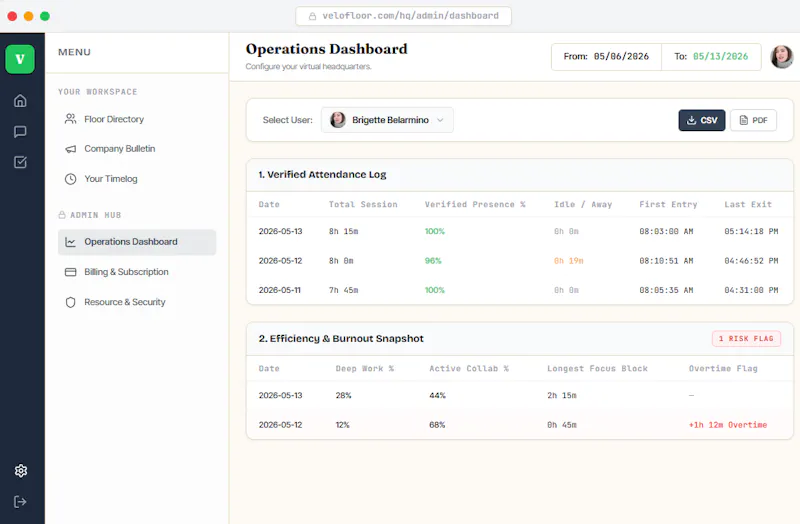 Velofloor screenshot 2