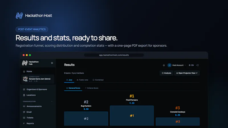 HackathonHost screenshot 3