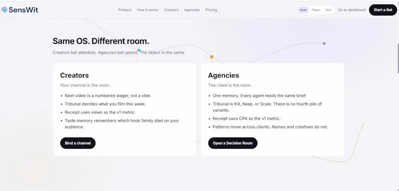 SensWit — Content Decision Intelligence screenshot 4