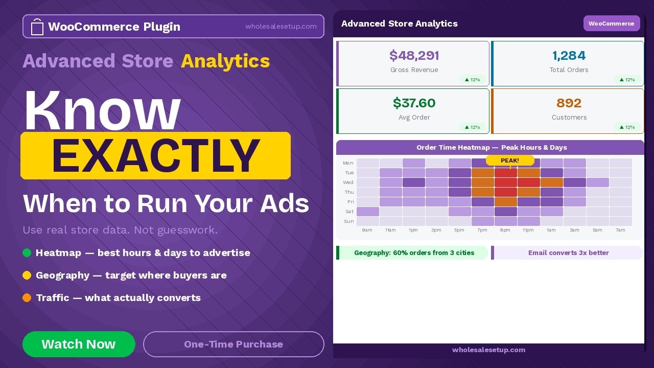 Advanced Store Analytics for WooCommerce gallery image