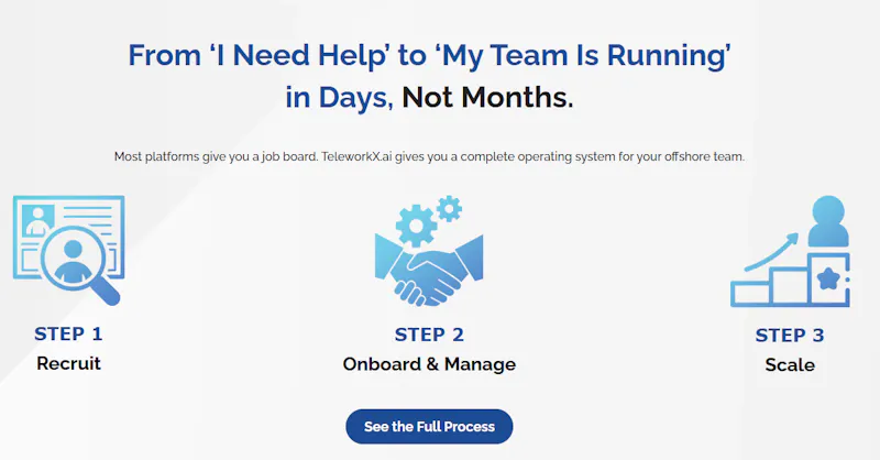 Telework X AI screenshot 2