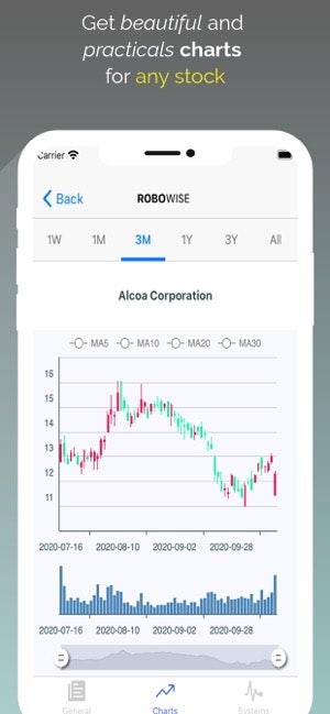 Robowise gallery image