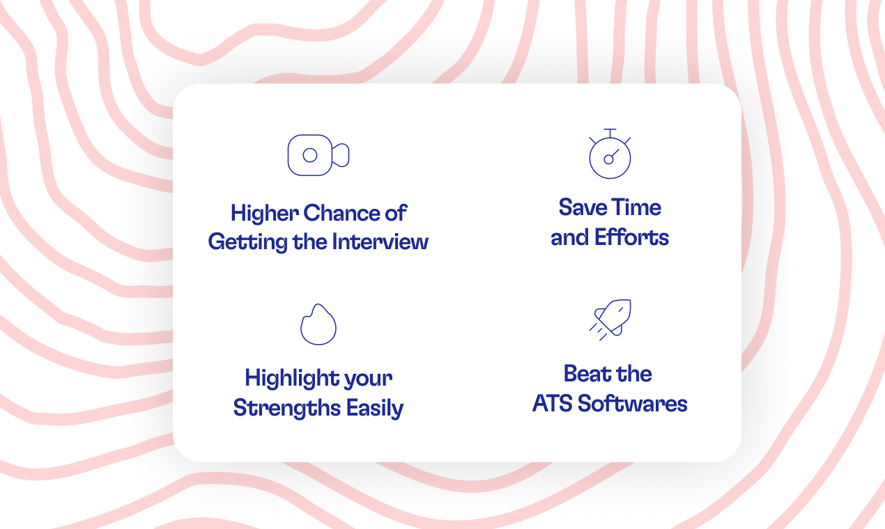 CV Score gallery image