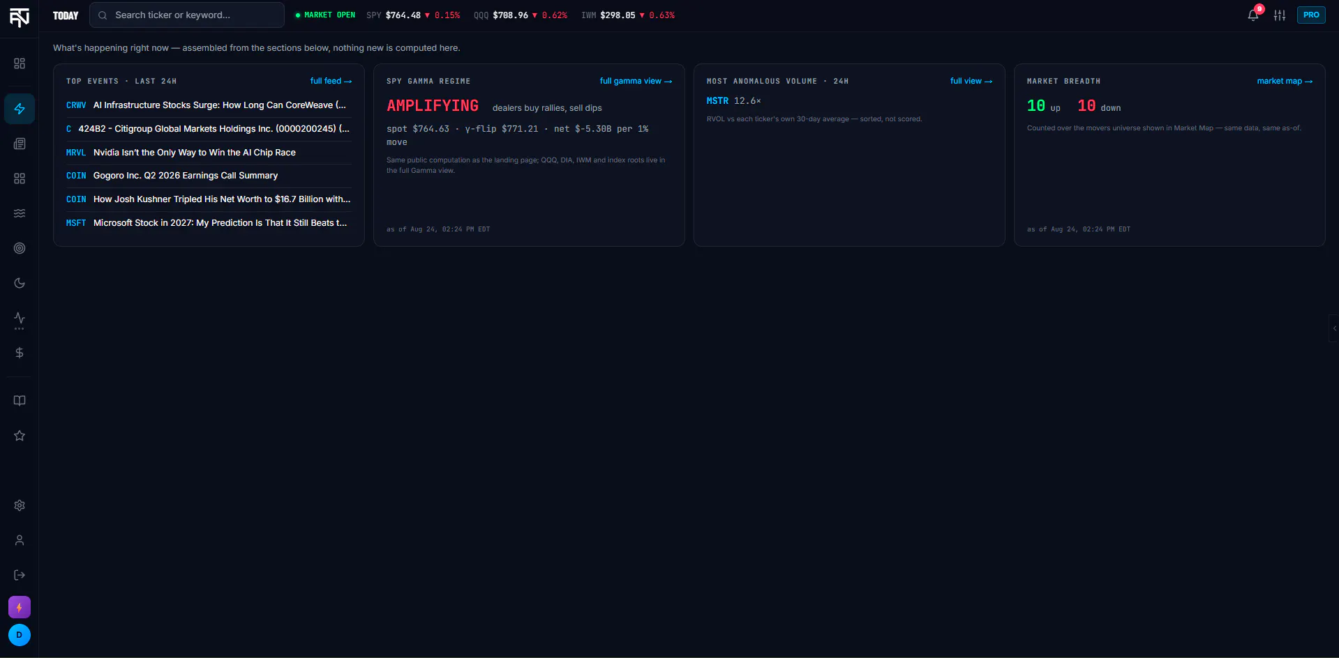 TradeAI News gallery image