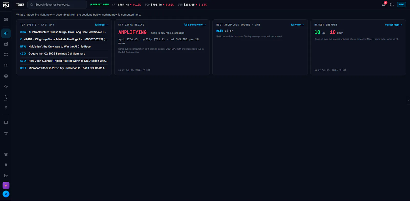 TradeAI News screenshot 9
