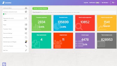 Dakwak 2.0 gallery image