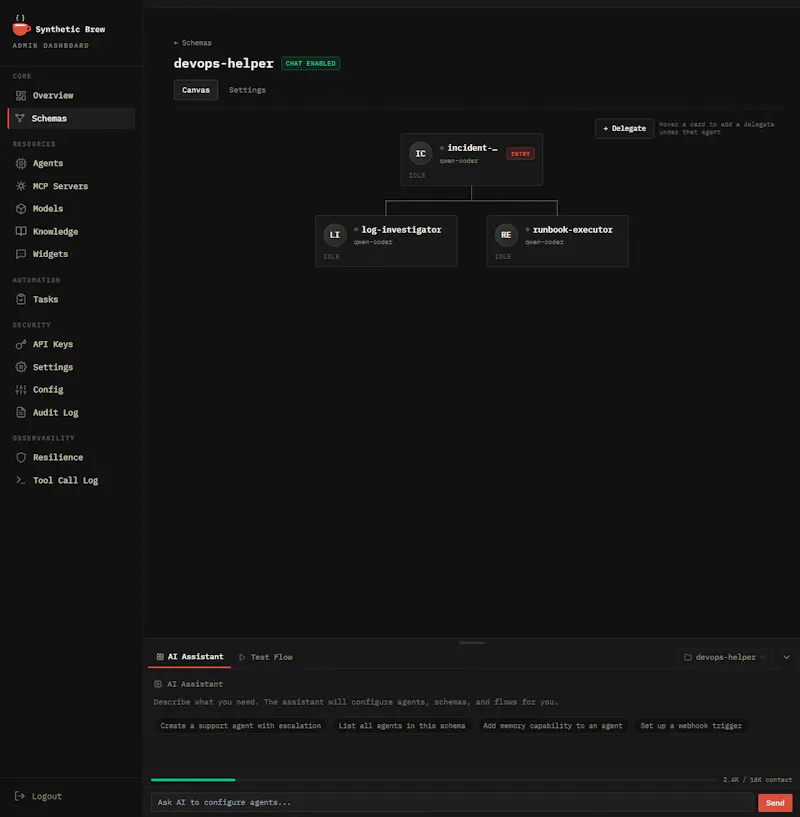 Synthetic Brew screenshot 3