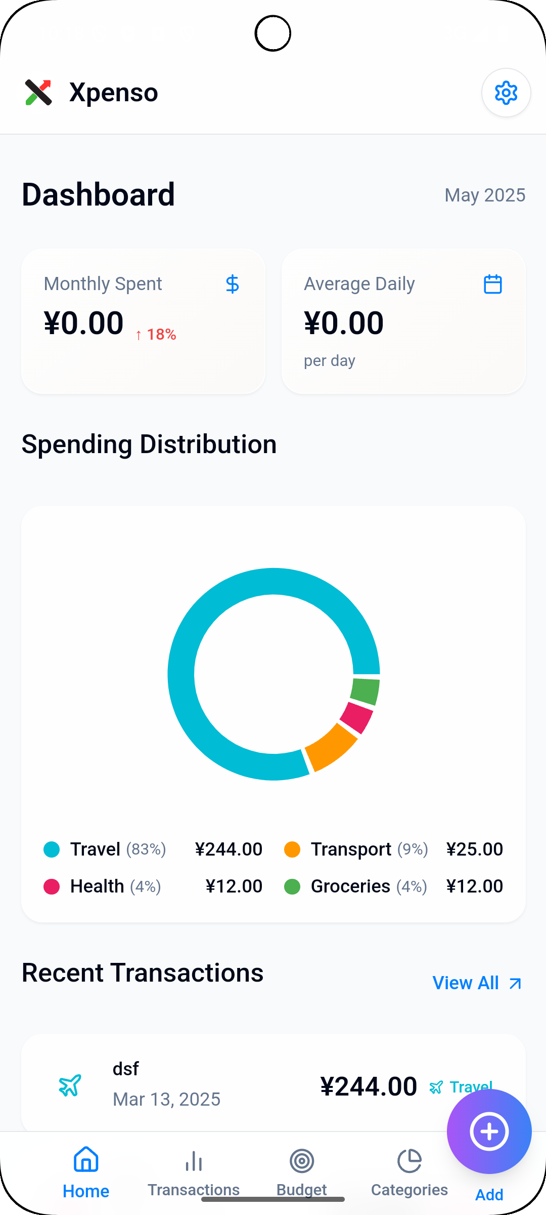 Média Xpendo - Suivi des dépenses et gestion du budget 2