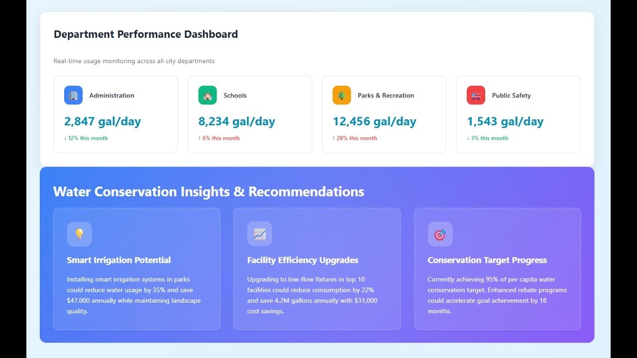 Cloudsyte gallery image