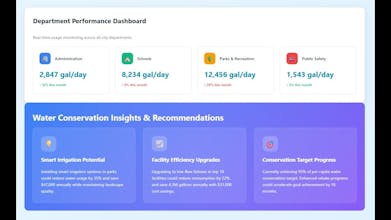 Cloudsyte gallery image