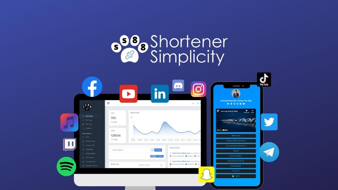 Shortener & Kesederhanaan media 5
