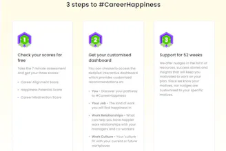 My Career Dynamics gallery image