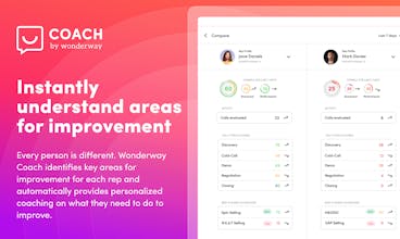 AI COACH gallery image