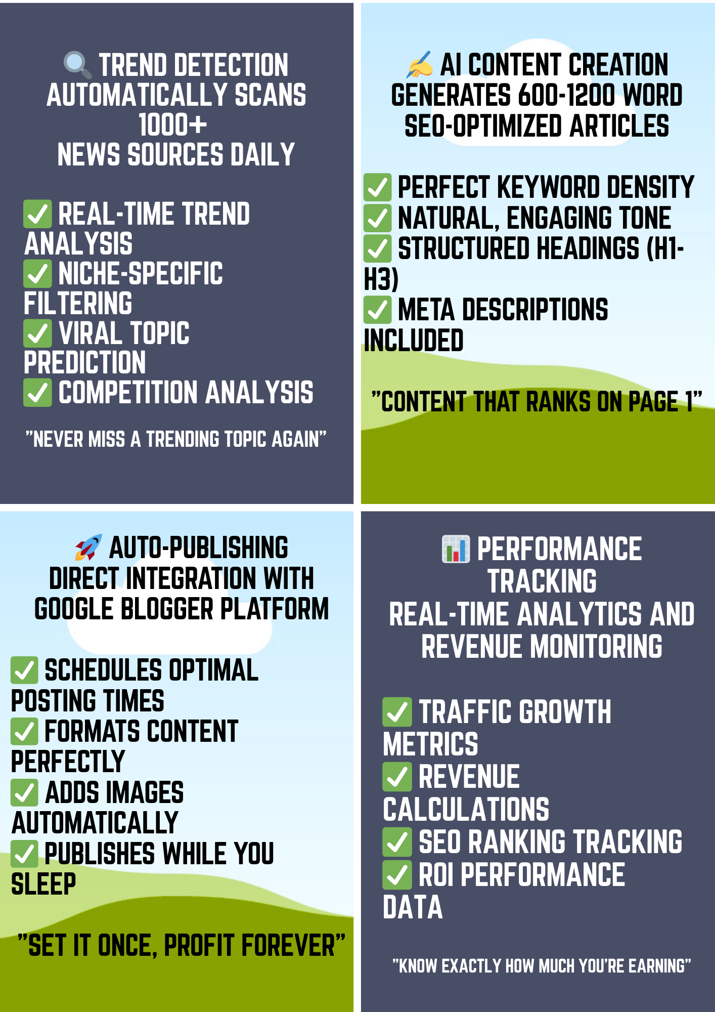 Trendharvester Pro - AI-aangedreven contentautomatisering voor consistent bloggen media 4