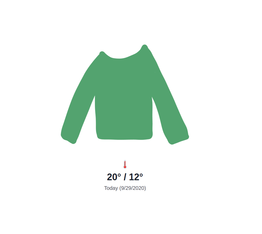 What should I wear gallery image