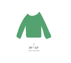 What should I wear gallery image
