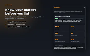 NicheScope — Free Etsy Competitor Data gallery image