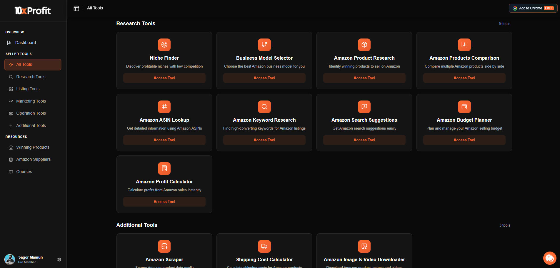 10XProfit.io gallery image