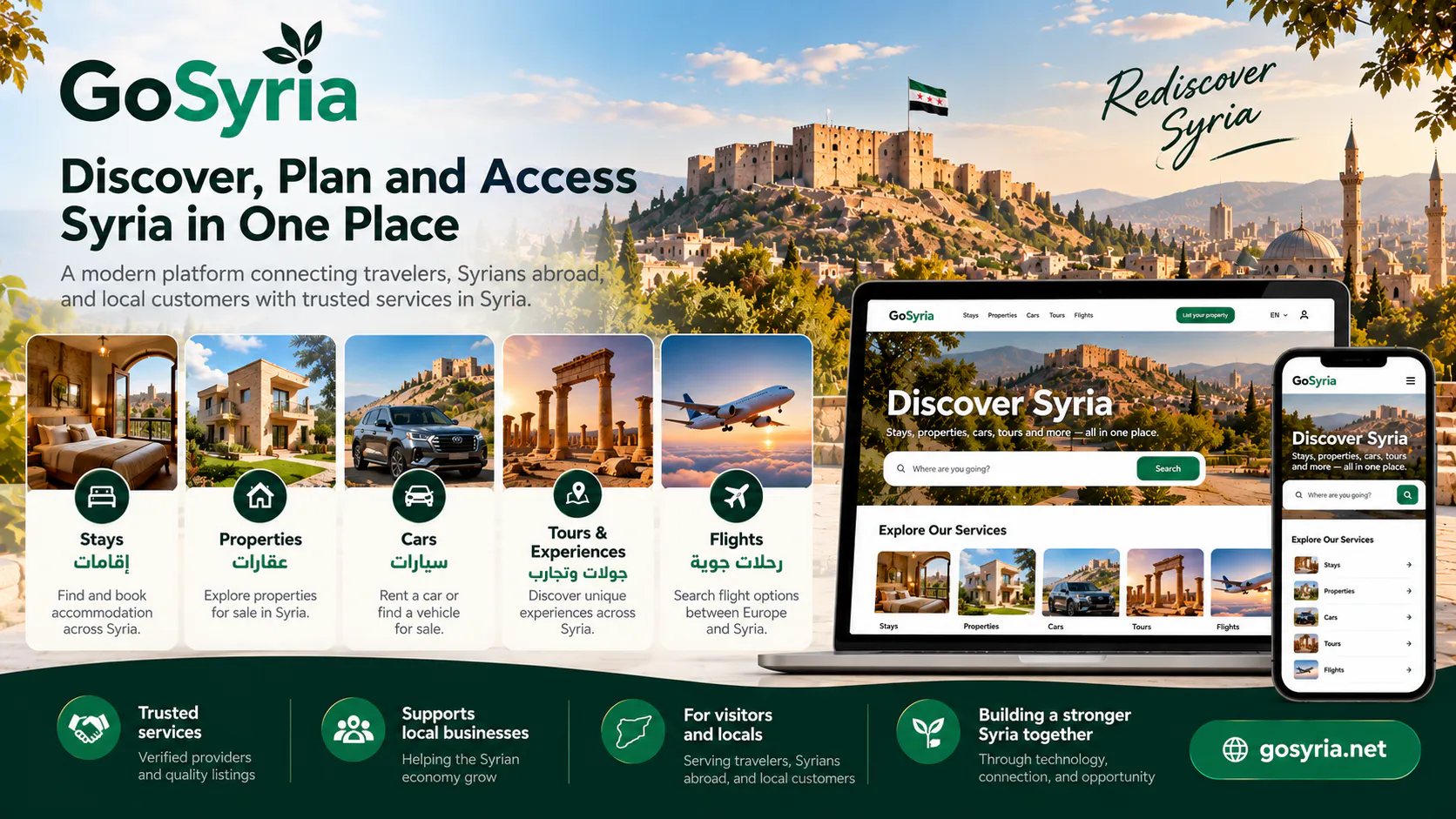  WE'RE LAUNCHING GOSYRIA.NET!