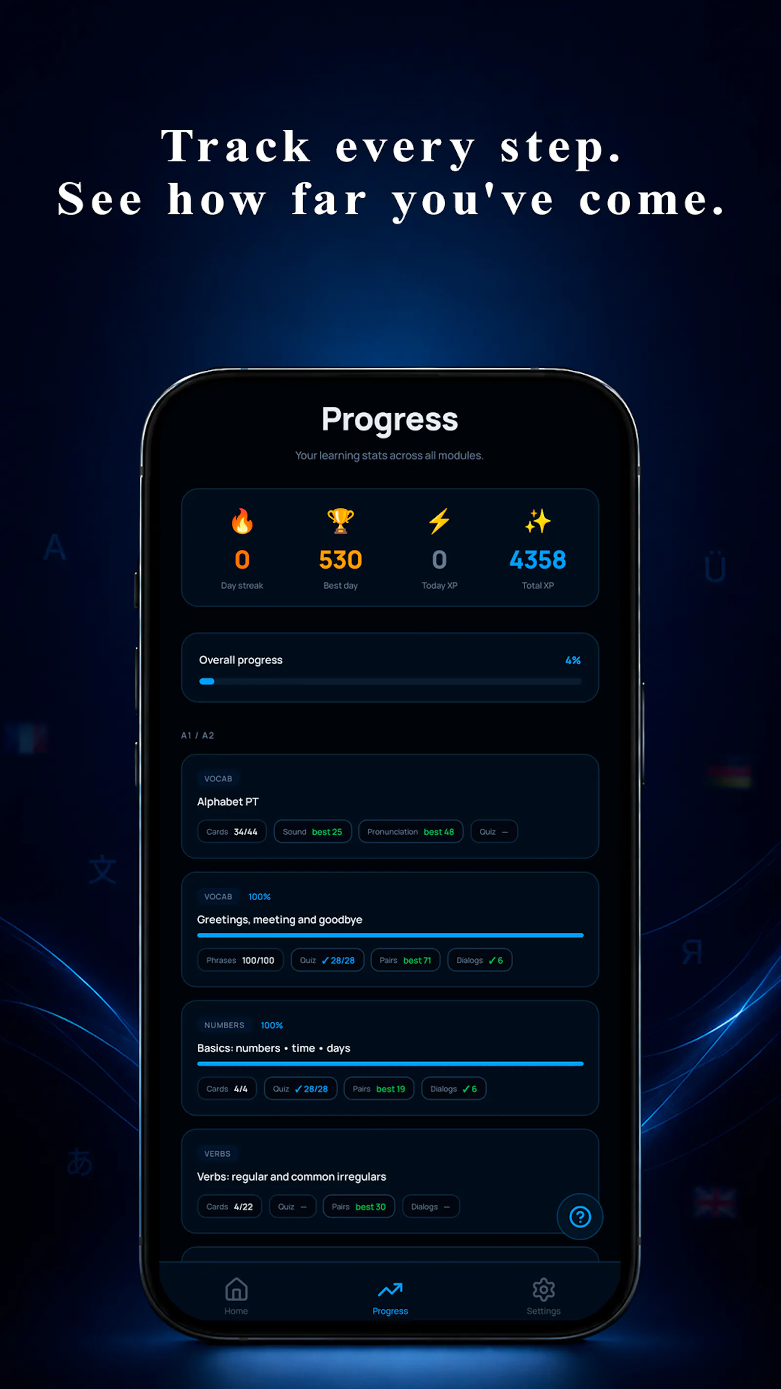 Turbo Lingua screenshot 3