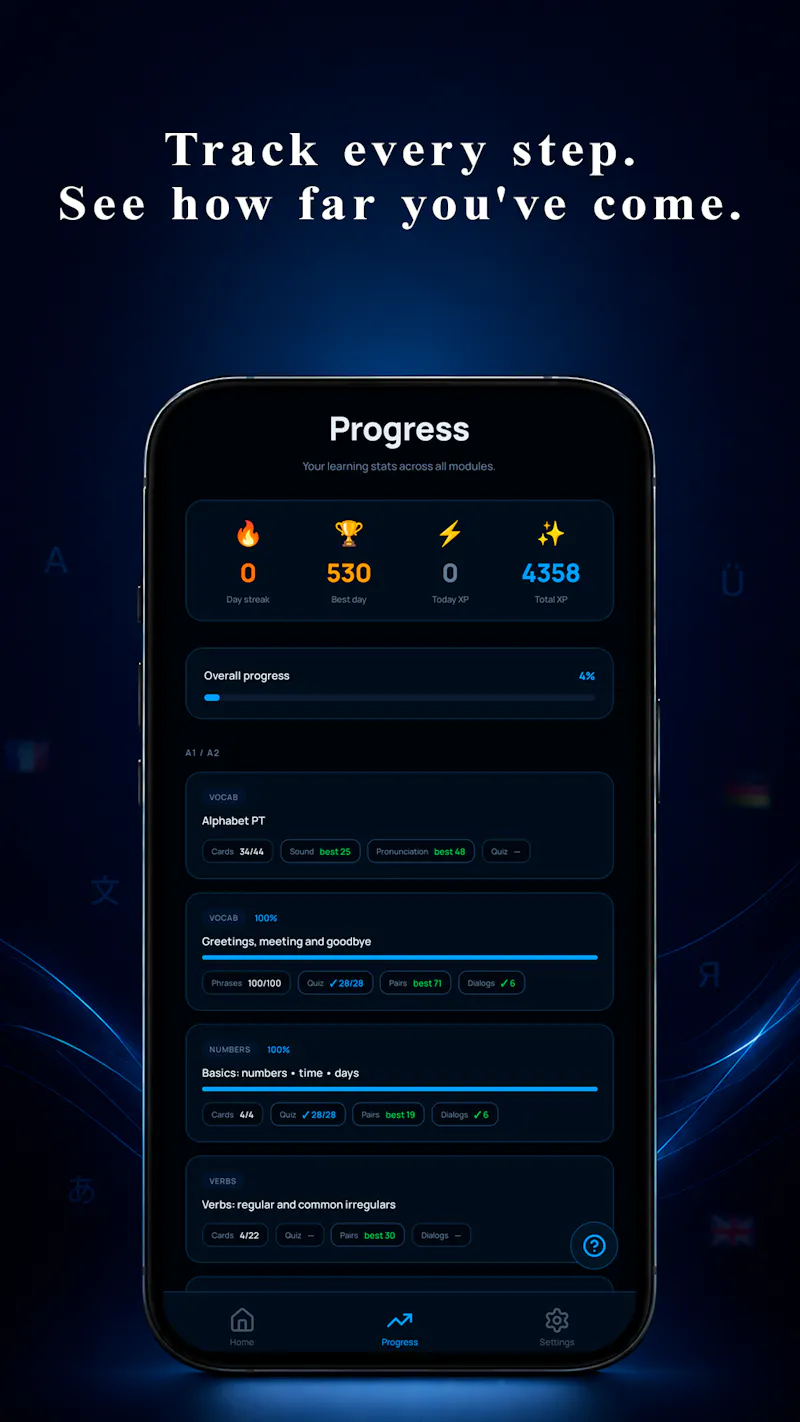 Turbo Lingua screenshot 3