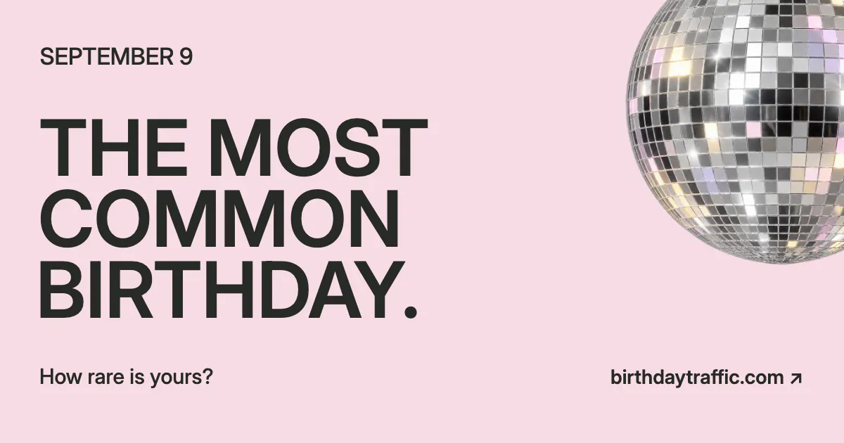 Birthday Traffic gallery image