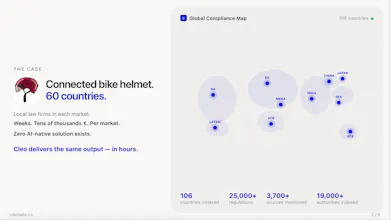 Cleo Labs gallery image