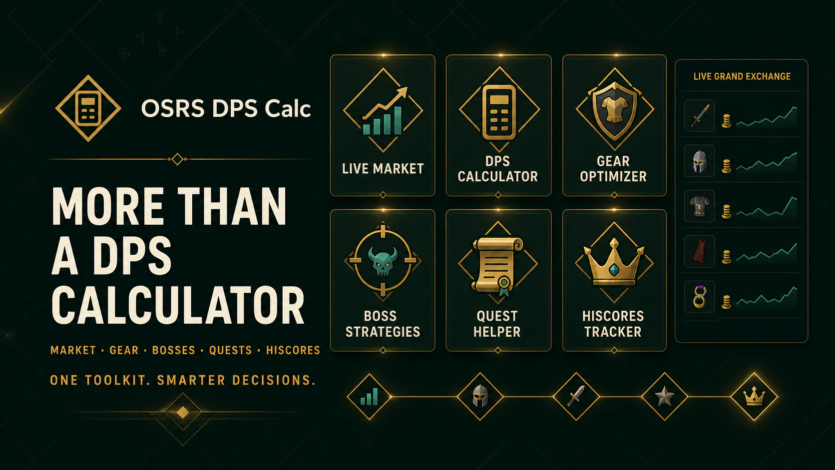 OSRS DPS Calc gallery image