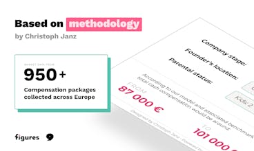 Founder Salary Calculator 2023 gallery image