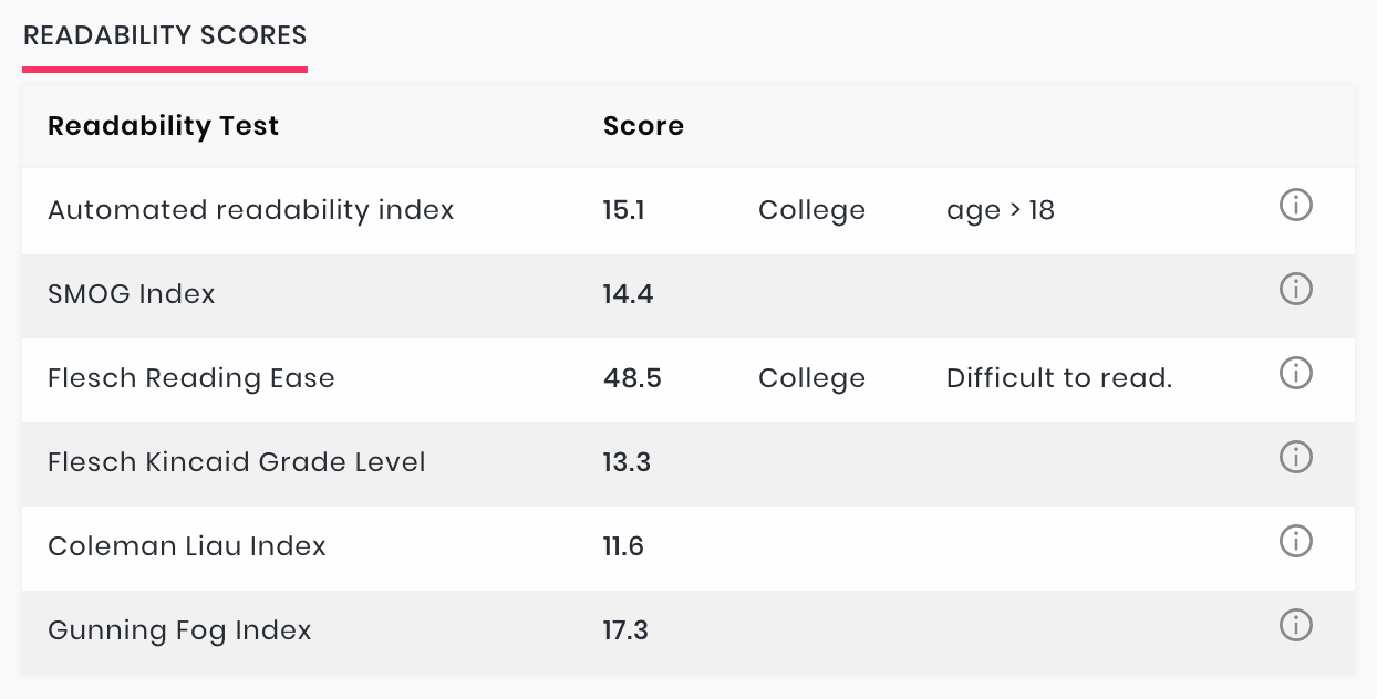Copywrite gallery image