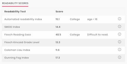 Copywrite gallery image