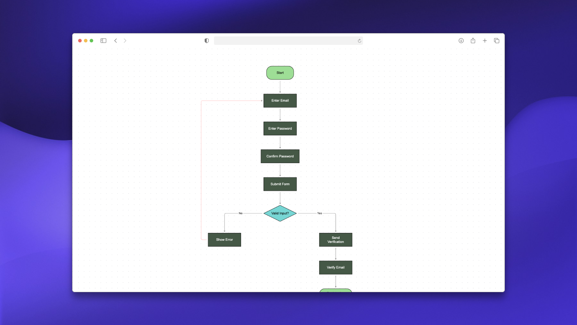 RapidChart.ai - KI für technische Diagramme Medien 2