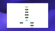 RapidChart.ai