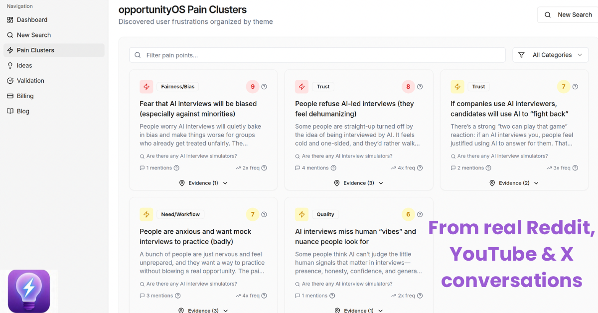 opportunityOS gallery image